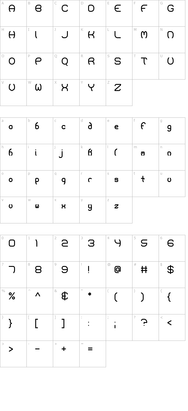 Majistir character map