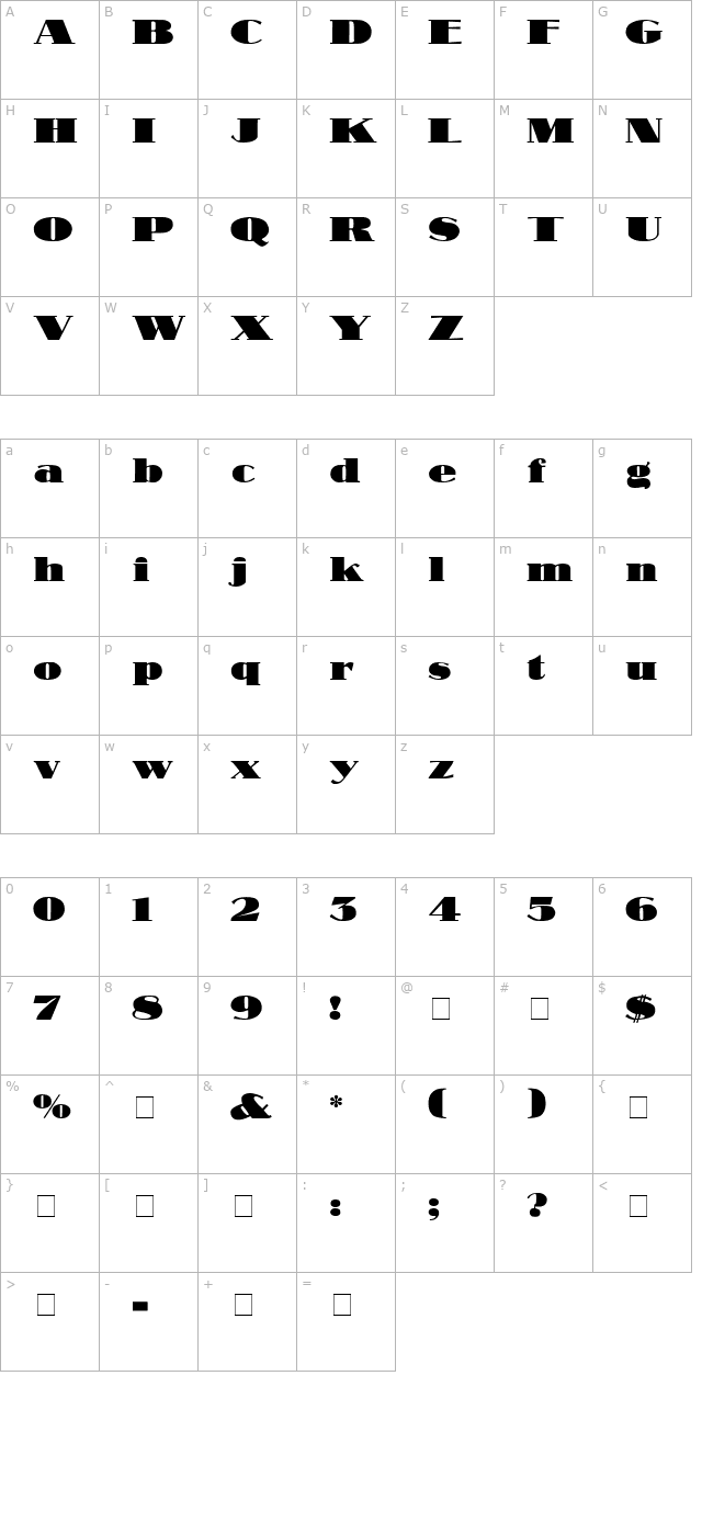 Makar Display SSi character map