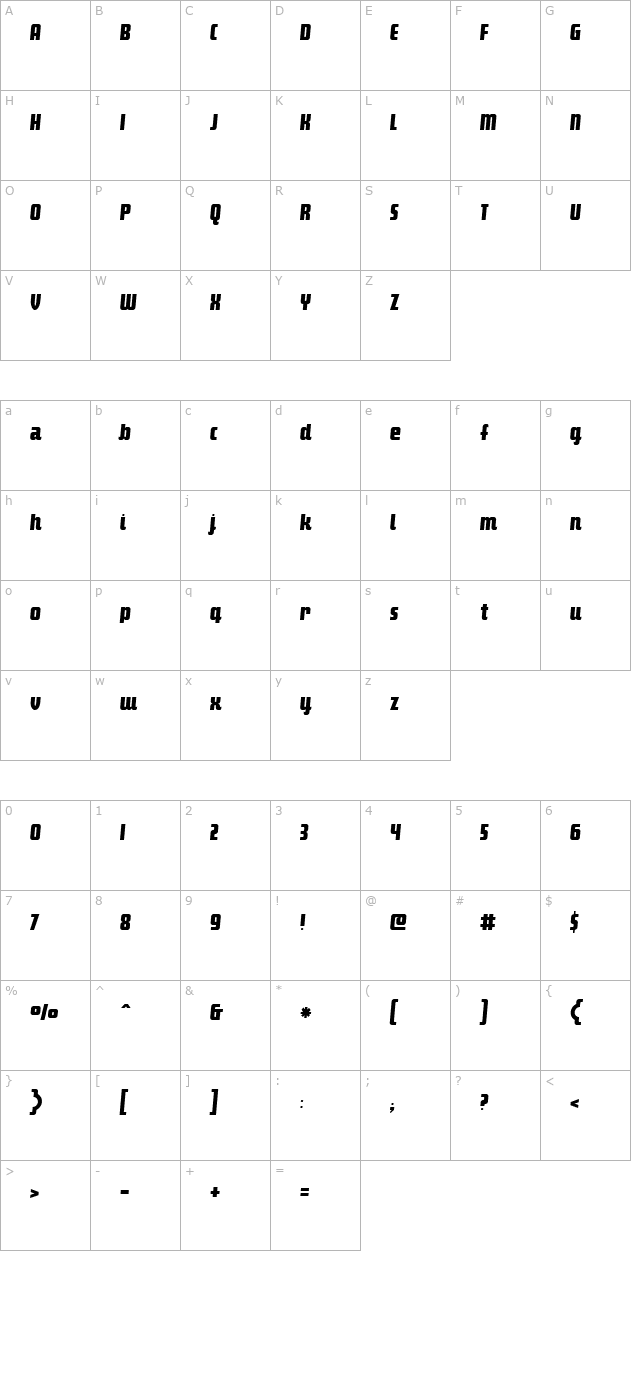 Makimango Oblique character map