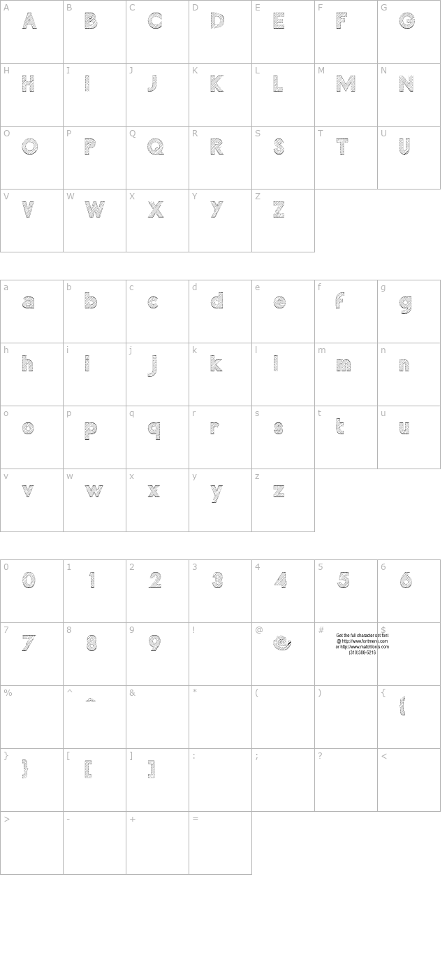 malabars-tryout character map