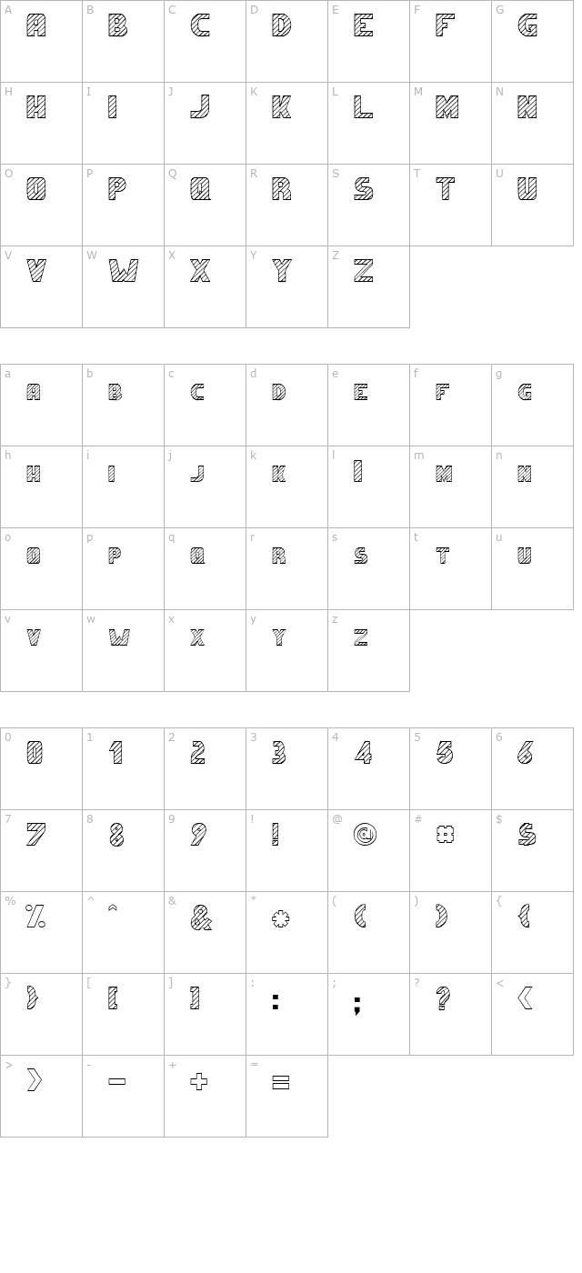 malabars character map