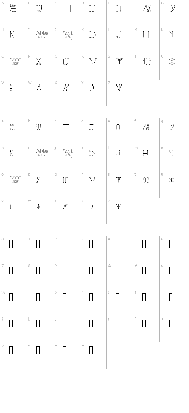 malachim-writing character map