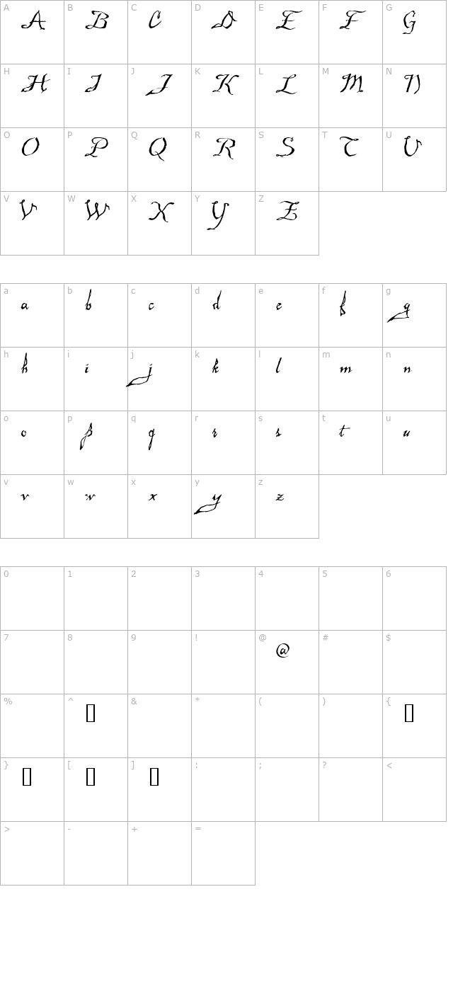 malagua-demo character map