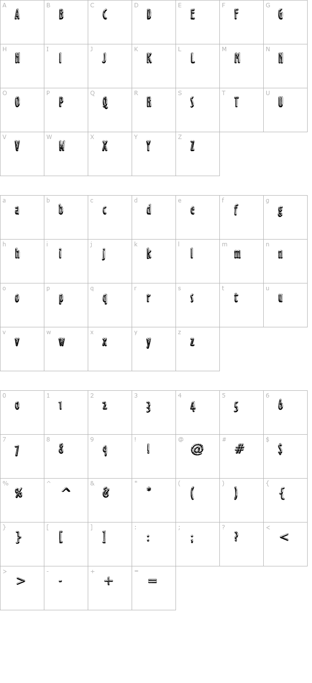 malaki-deluxe character map