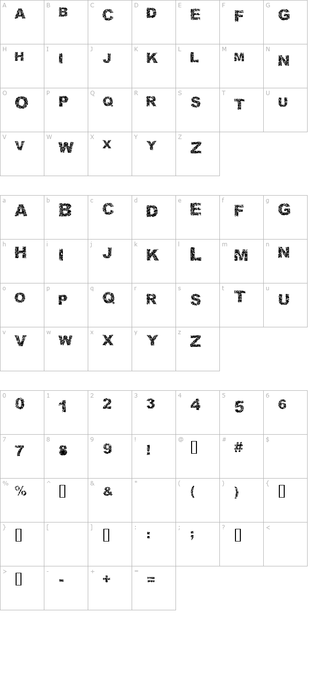 malapropism character map