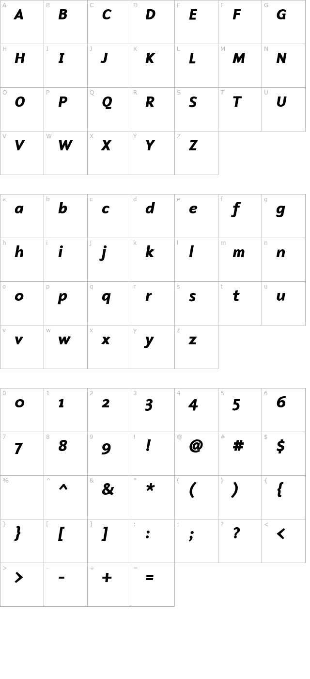 malcombolditalic character map