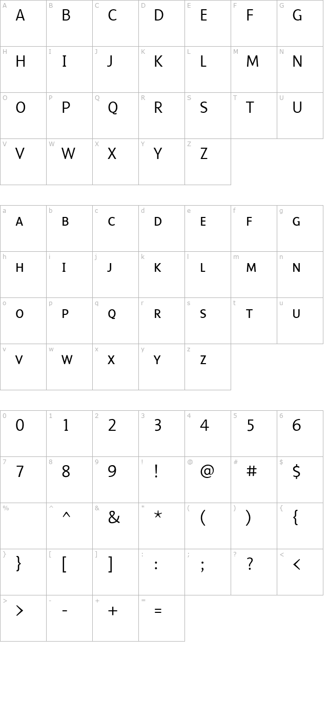 malcomexpertsemilight character map