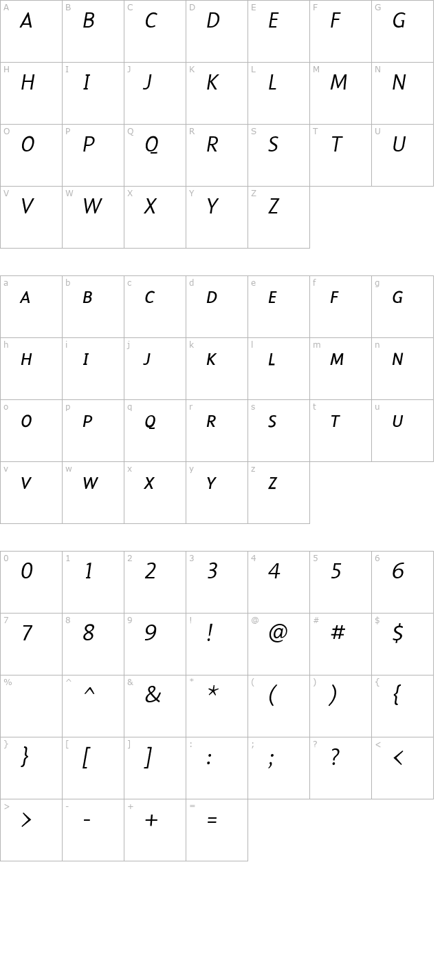 MalcomExpertSemiLightItalic character map