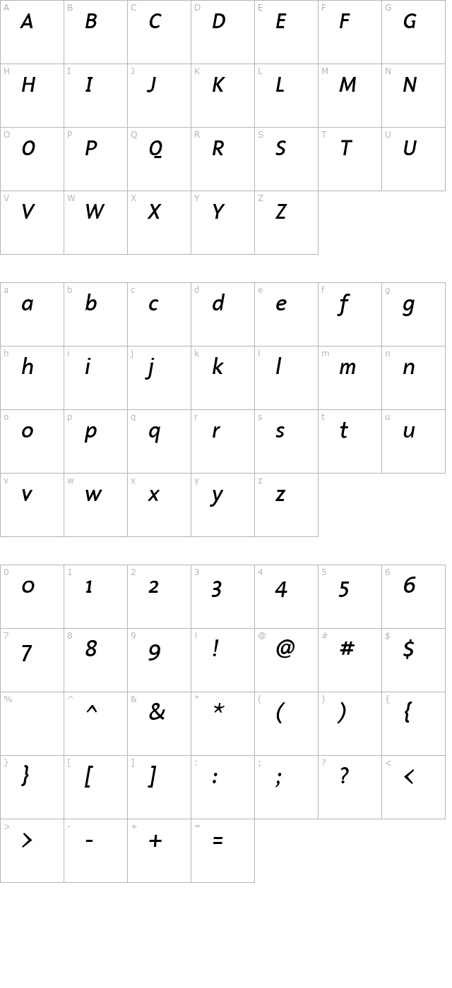 malcomitalic character map