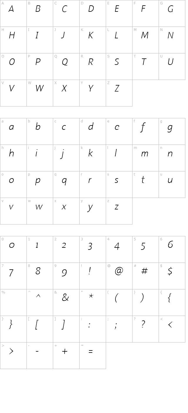 malcomlightitalic character map