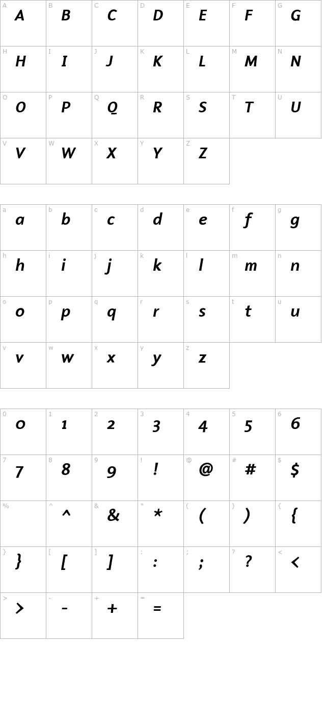 malcommediumitalic character map