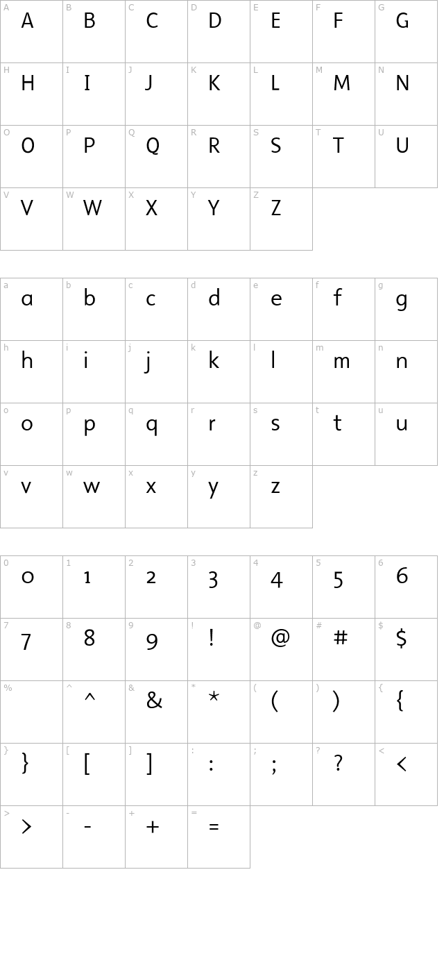 malcomsemilight character map