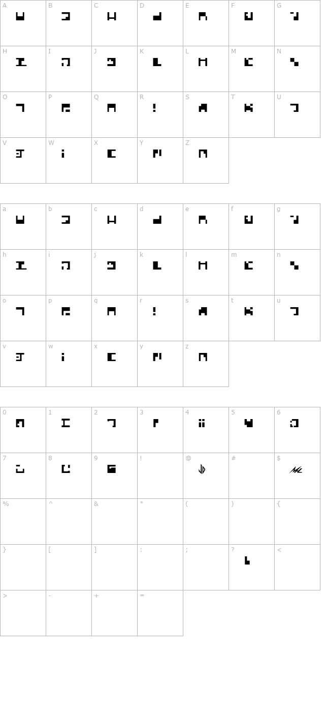 malcorian character map