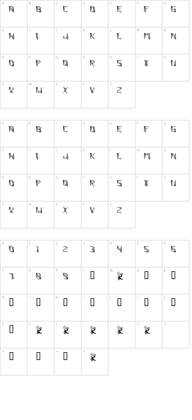 malfunction character map