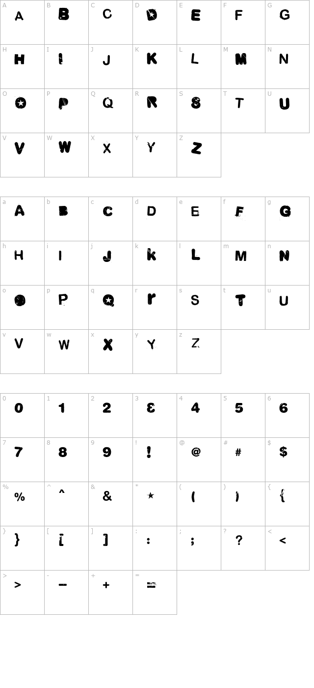 malgecito-otf character map