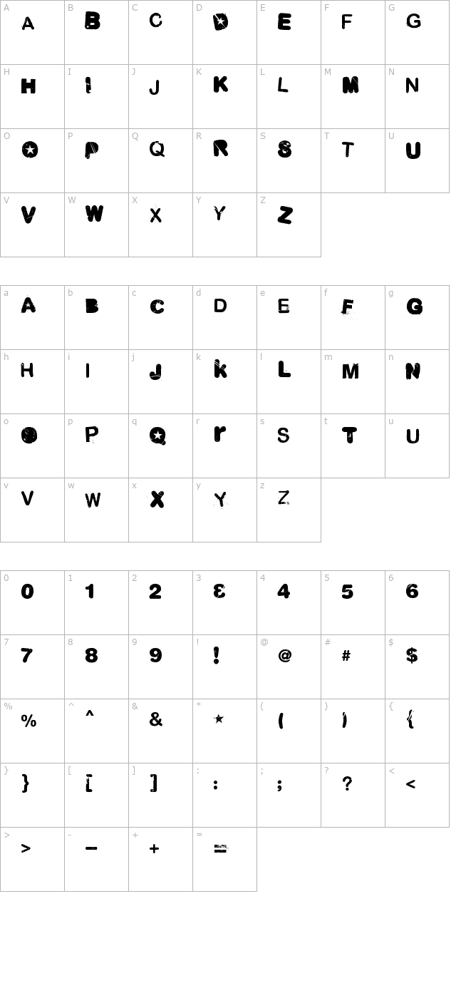 Malgecito character map