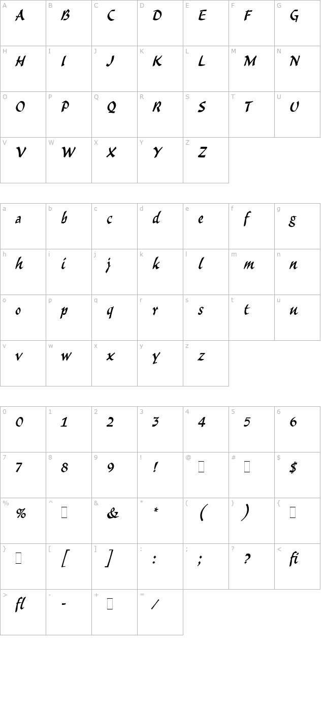 malibu-let-let-plain10 character map