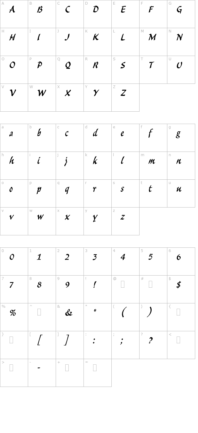 malibuplain character map