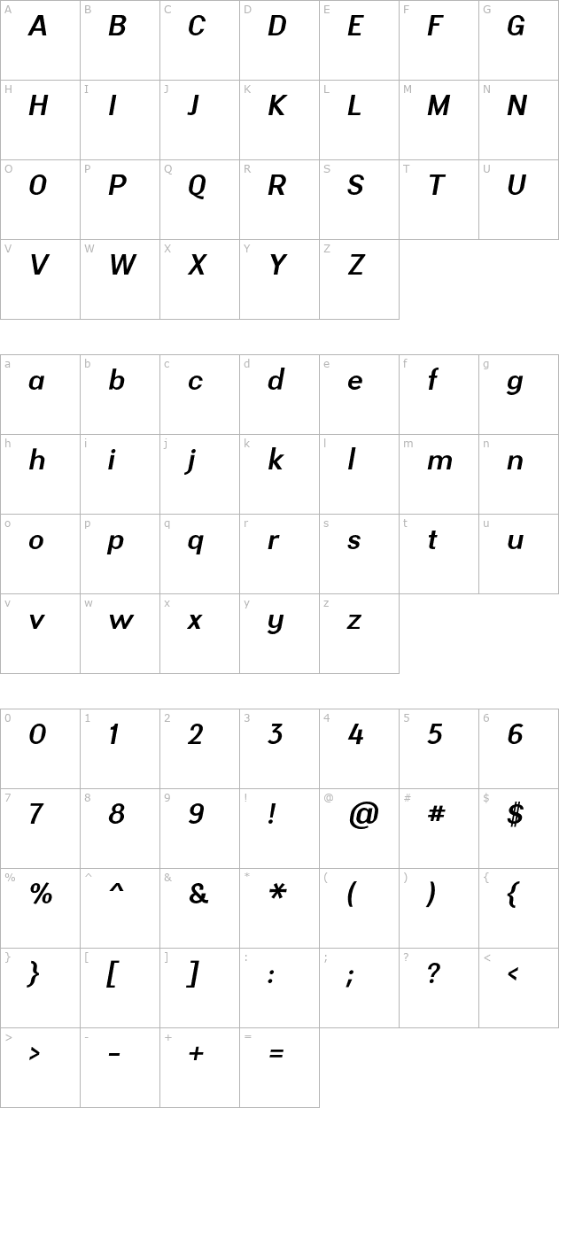 MalmoSans-BoldOblique character map