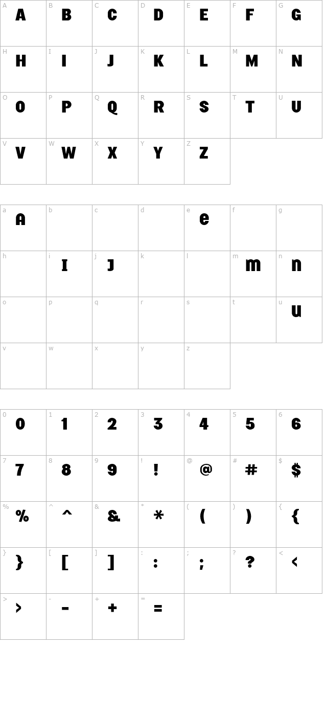 malmosans-headline character map