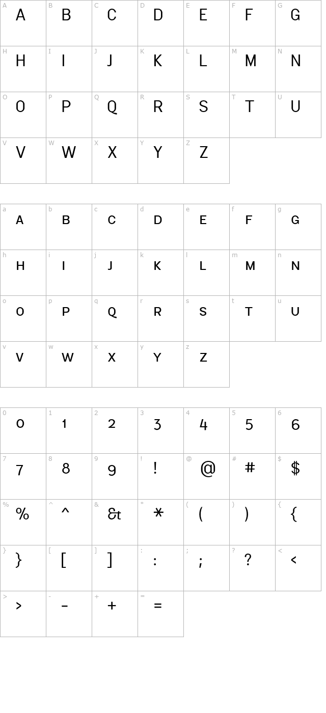 malmosans-screg character map