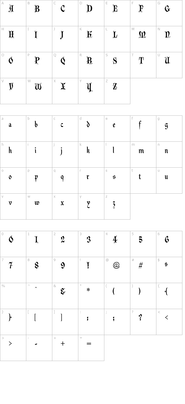 Malvern-Regular character map