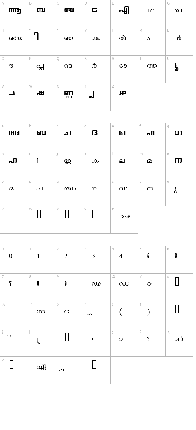 malyalam-vijay-demo character map