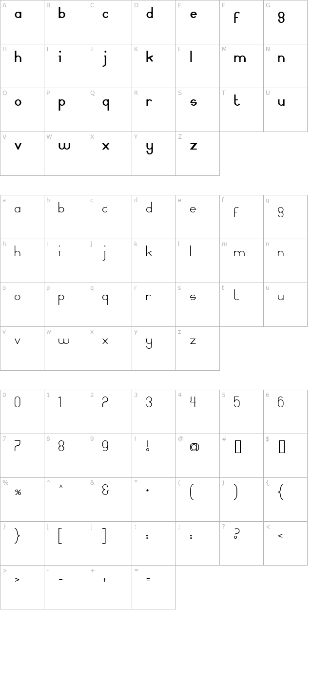 mammagamma character map