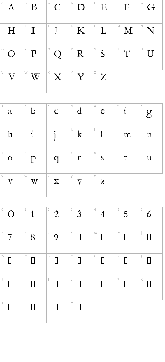 mana-mana character map