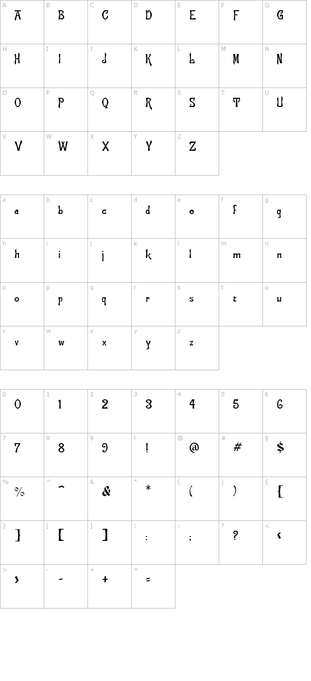 Manchuria Normal character map