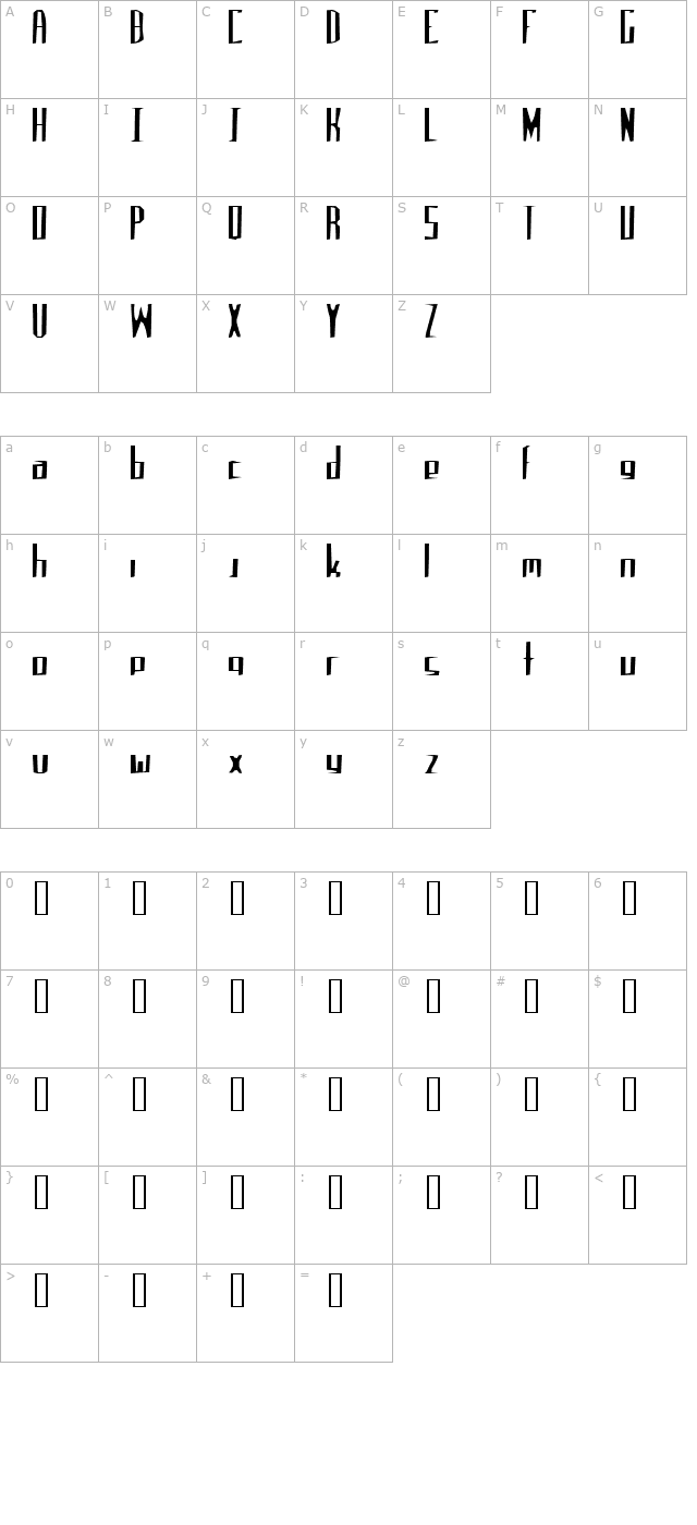 Mandible Mama character map