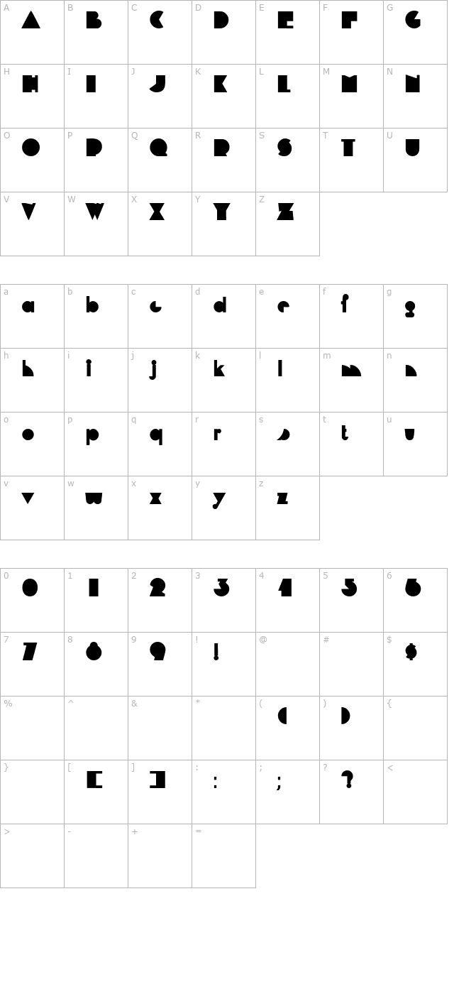 mandrel character map