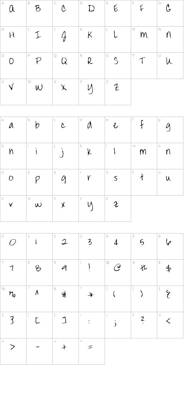 MandysHand Regular character map