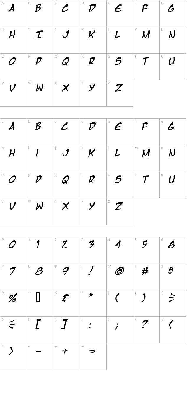 Manga Temple Italic character map