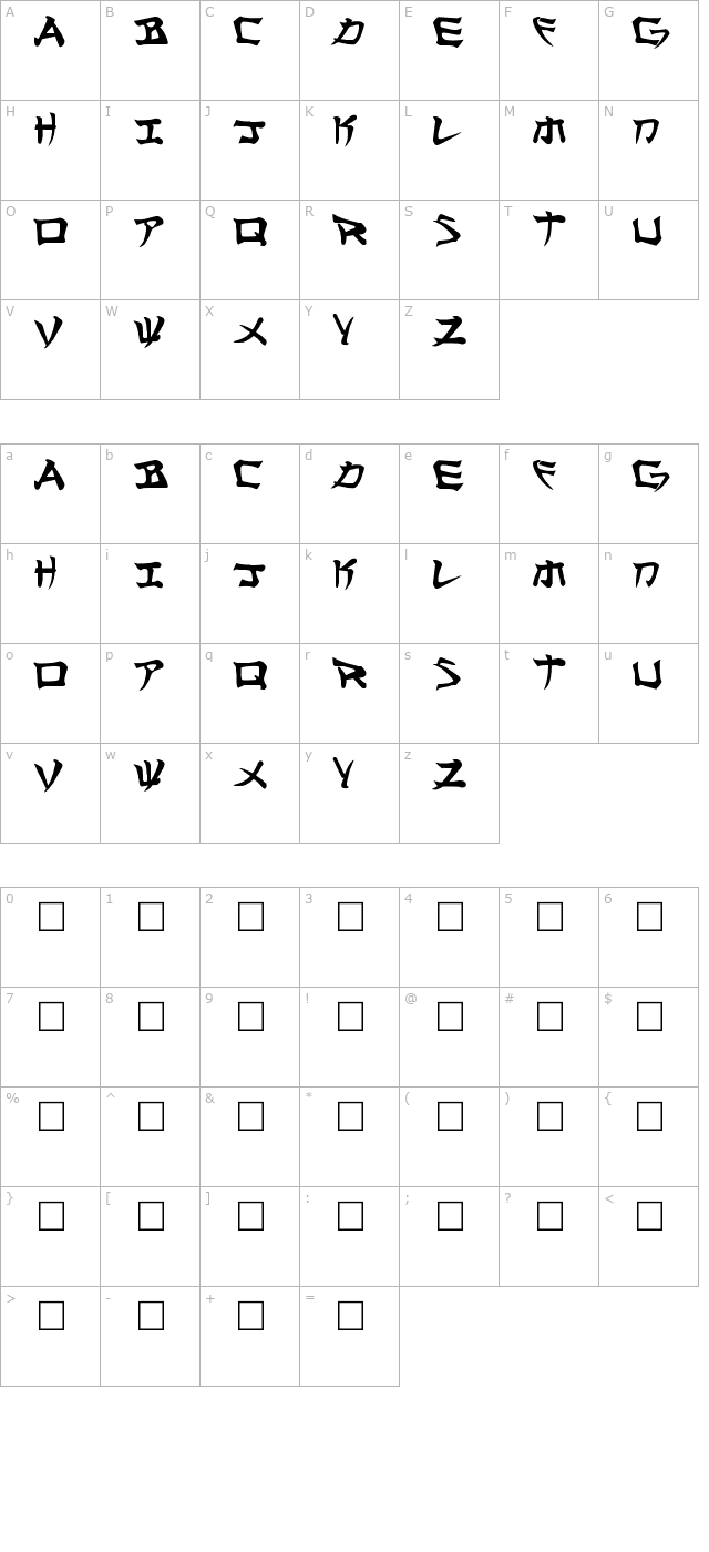 manglo character map