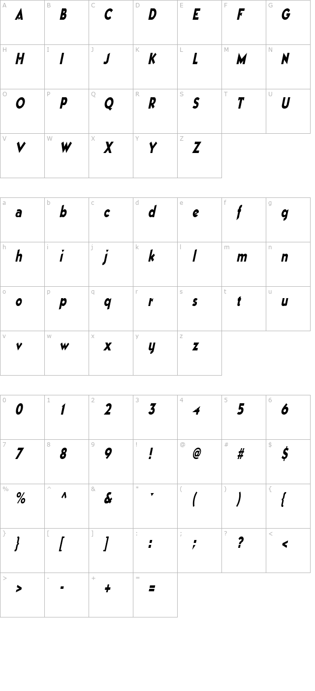 manhattancondensed-italic character map