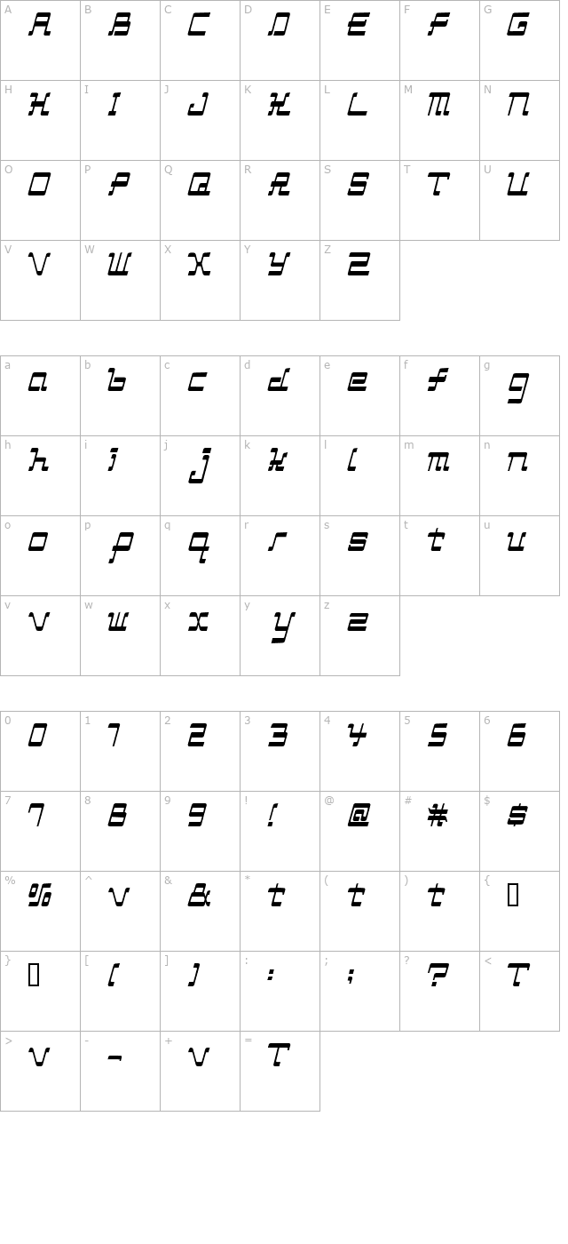 ManiacAL character map