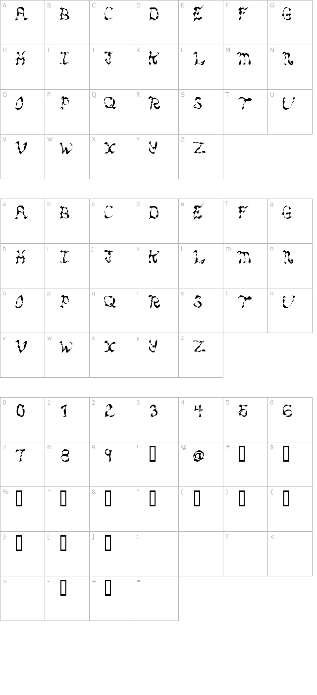 manic character map