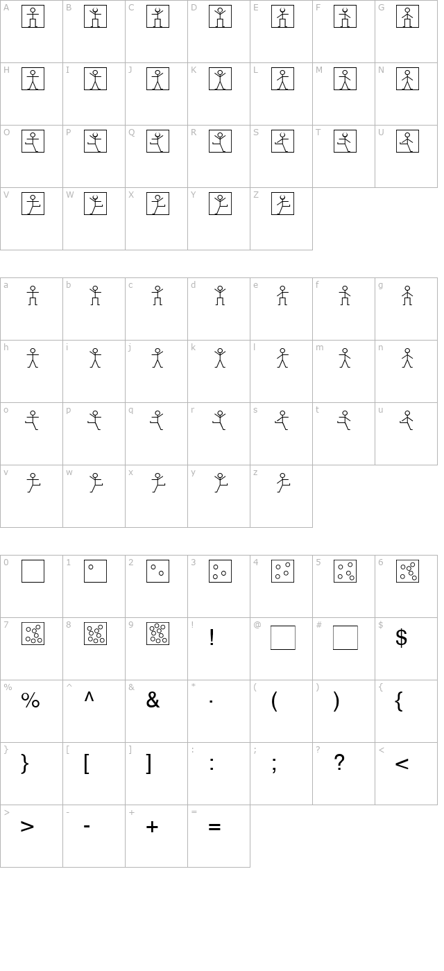 manikin-becker character map