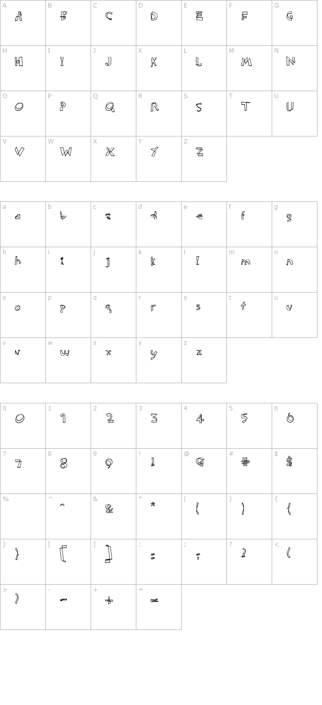 manipulator-finalversion character map