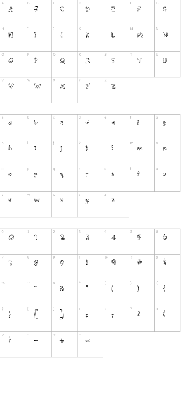 Manipulator-Standard character map