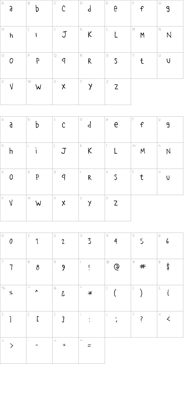 manita character map