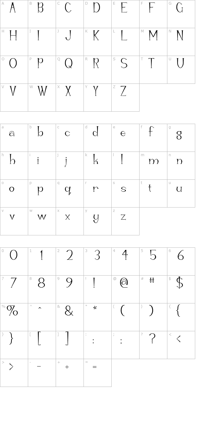 Manitu character map