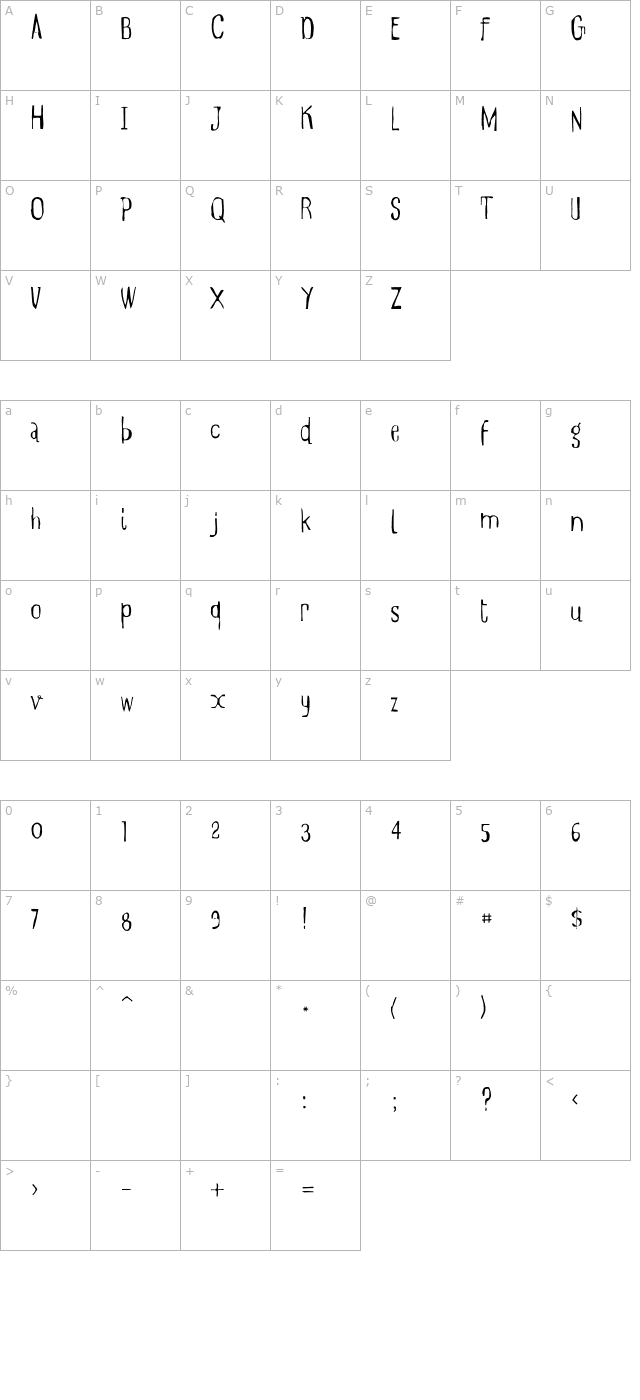 Manosk-First character map