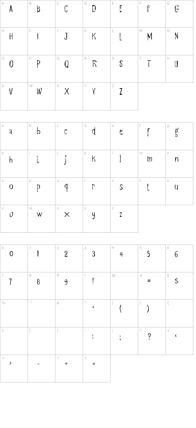 Manosk-Second character map