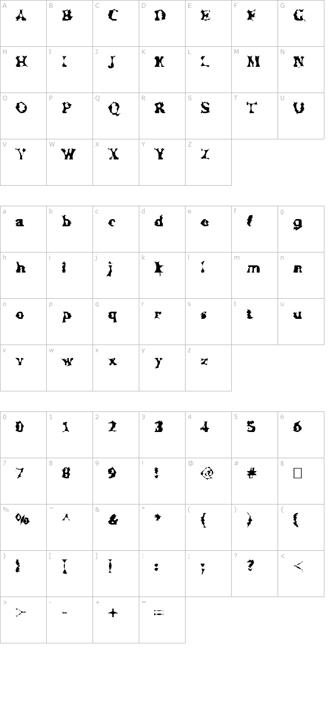 Manslem character map