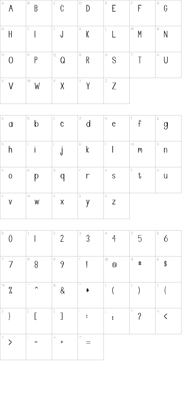 Manta character map