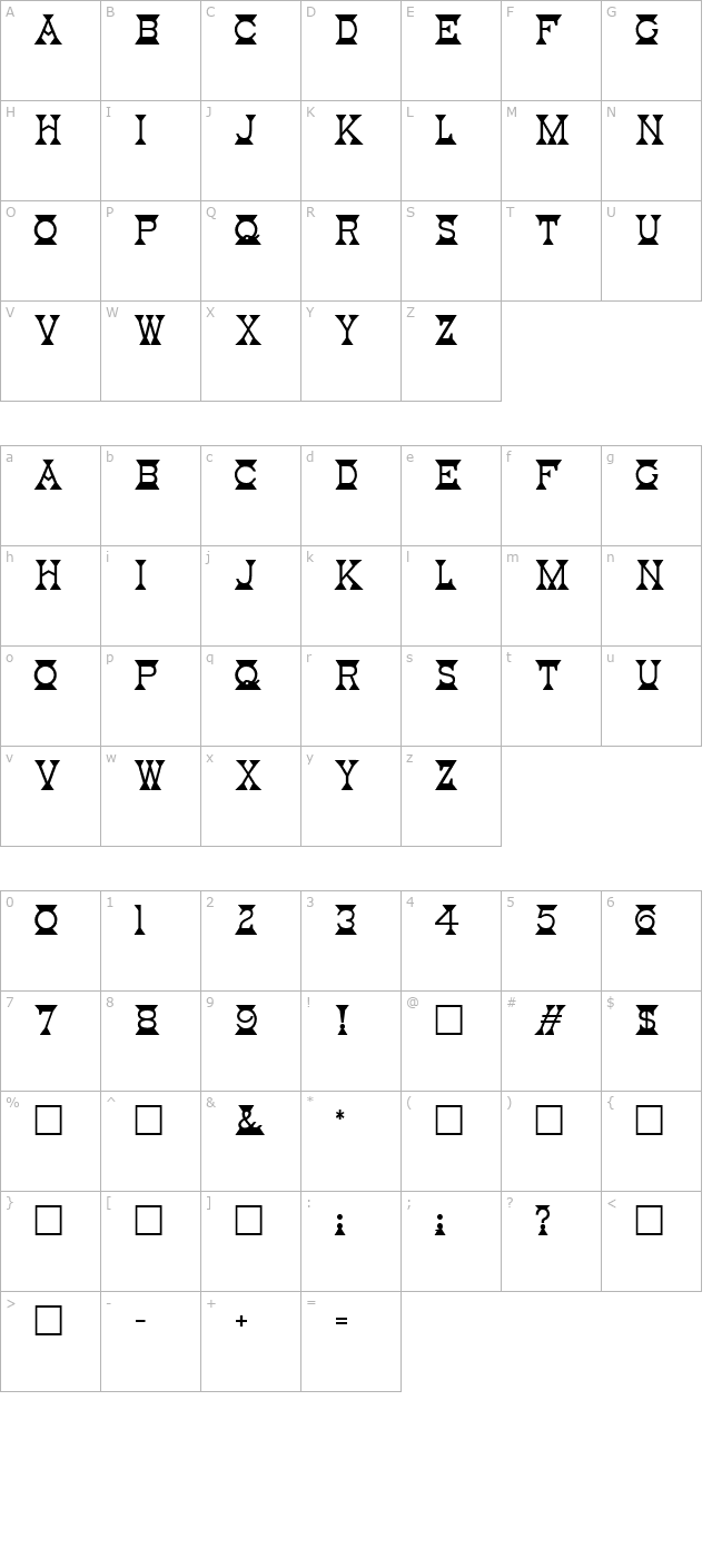 mantel-regular character map