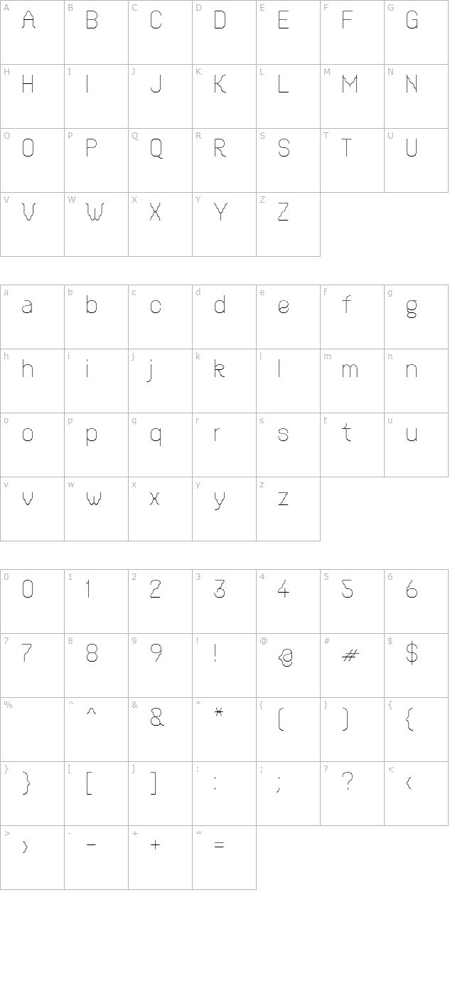 mantis character map