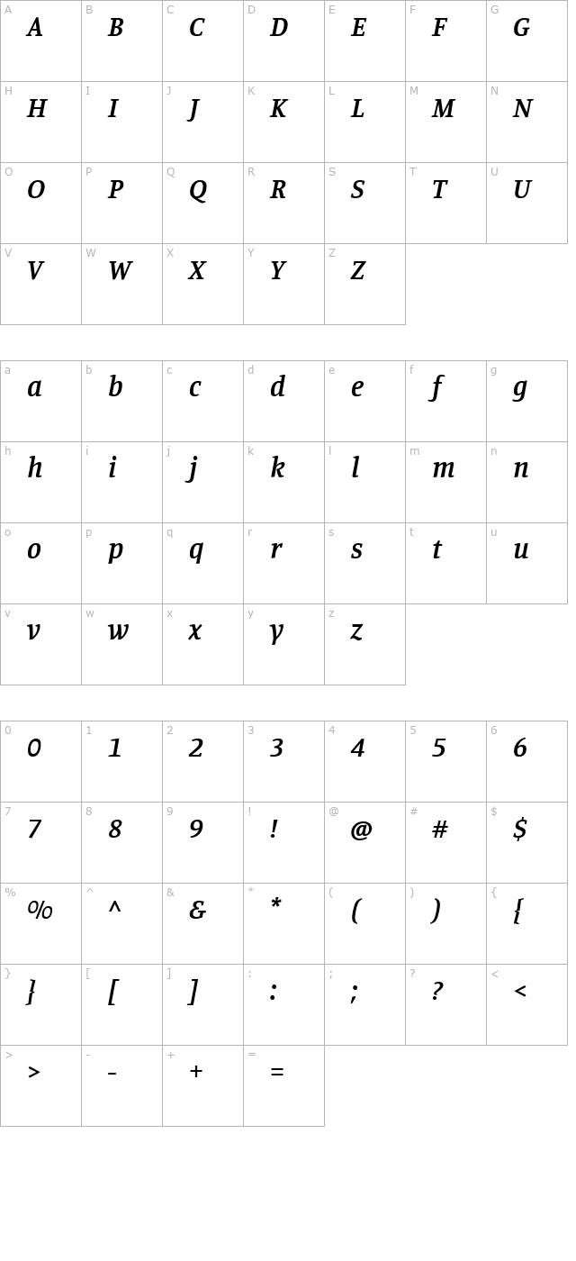 Manuale SemiBold Italic character map
